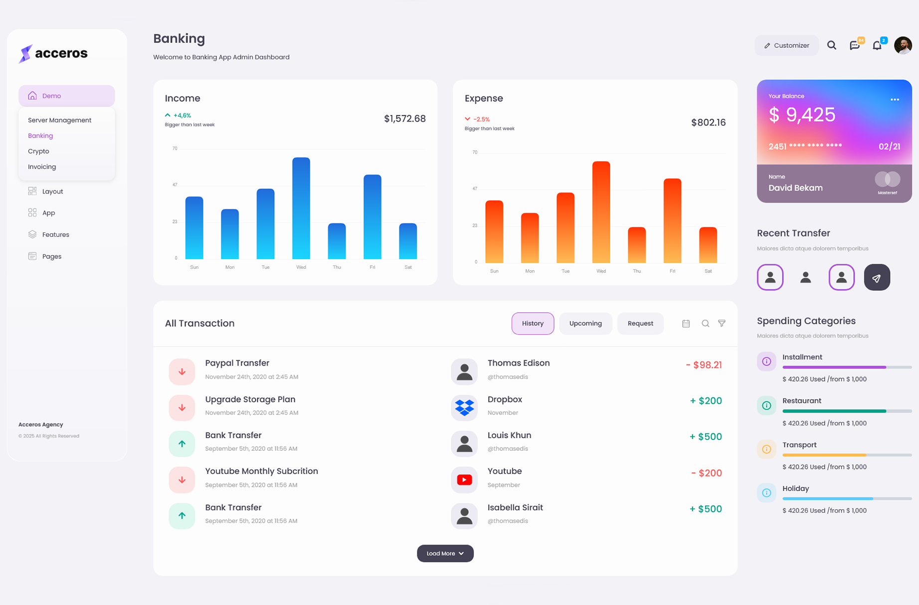 Portfolio Slider Image