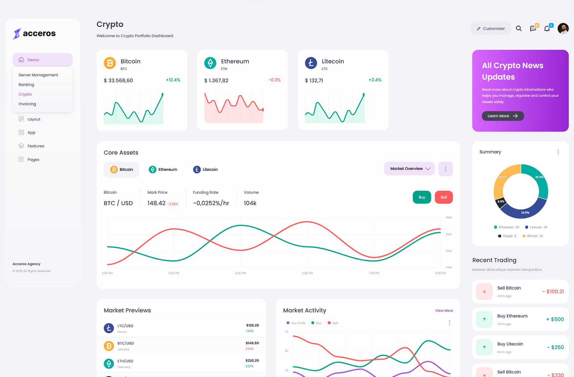 Portfolio Slider Image